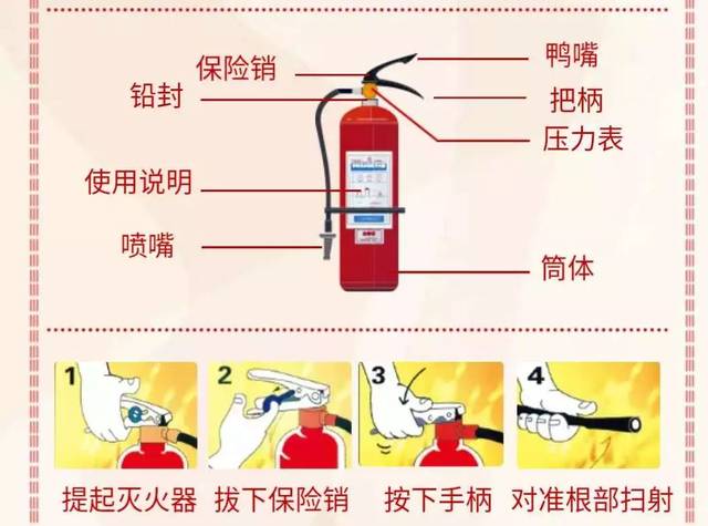 愛丫丫幼兒園 消防知識進校園，守護童心伴成長